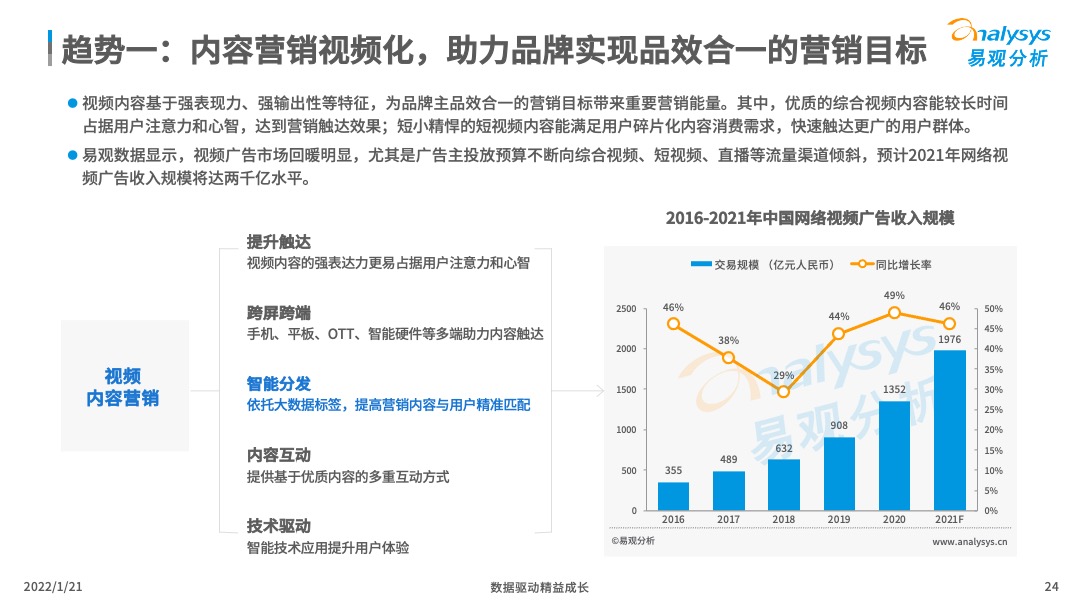 产品经理，产品经理网站